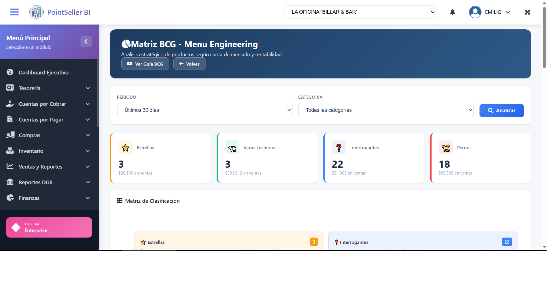 Matriz BCG - Análisis de portafolio de productos